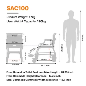 SAC1OO Specifications
